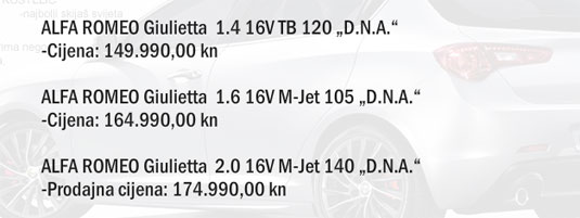 alfa romeo giulietta cijena