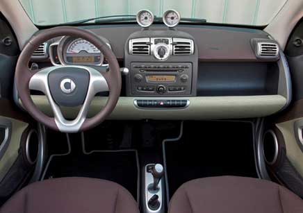 smart fortwo