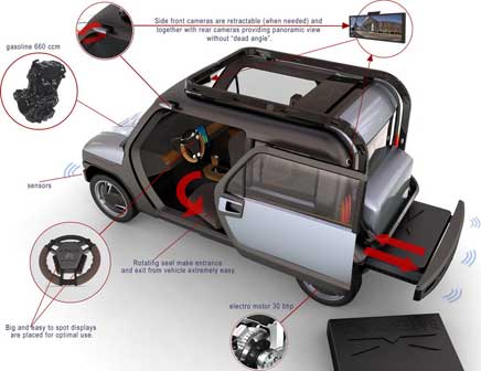 Citroen Step