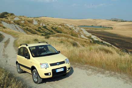 Fiat Panda 4x4 Adventure