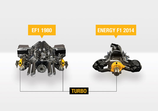 f1 motor