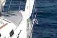 Yacht pool Ship Management